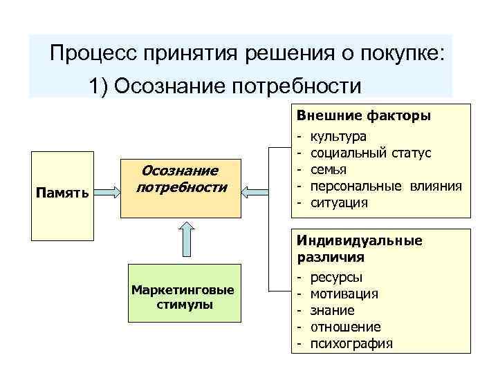 Лучшие электрические камины 2021 года: рейтинг современных электрокаминов для квартиры и загородного дома