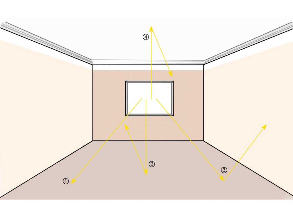14 идей для дизайна комнаты без окна + фото - строительный блог вити петрова