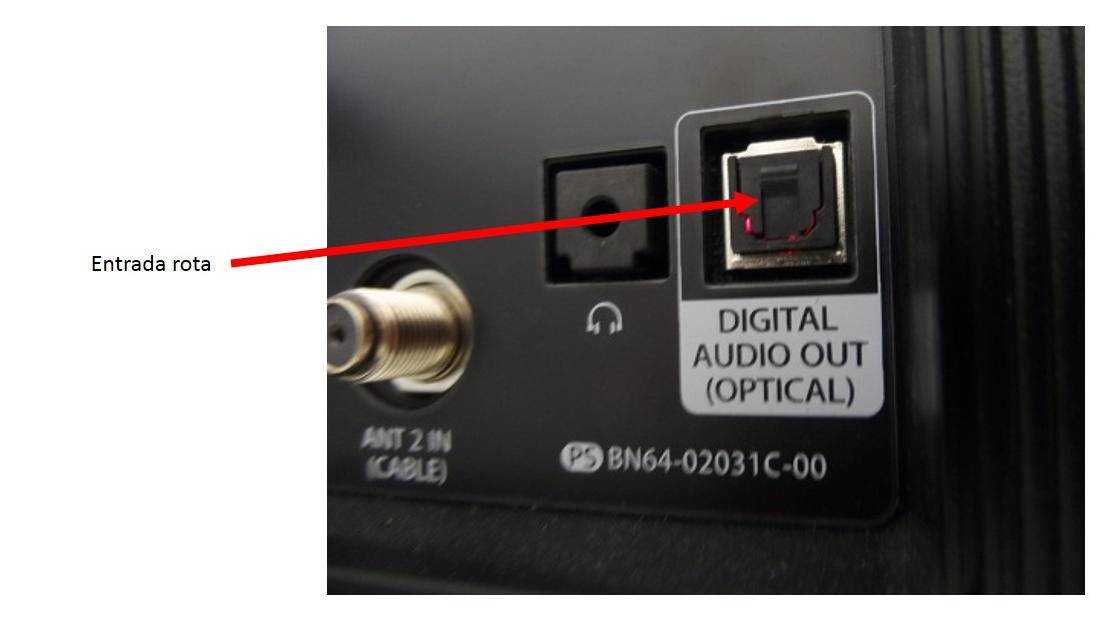 Digital audio out optical что это такое? - о технике - подключение, настройка и ремонт