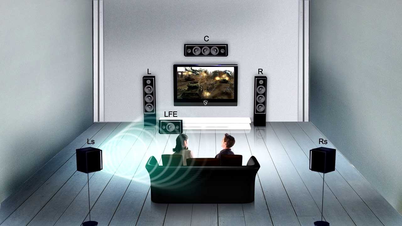 Как смотреть mkv на smart tv телевизоре