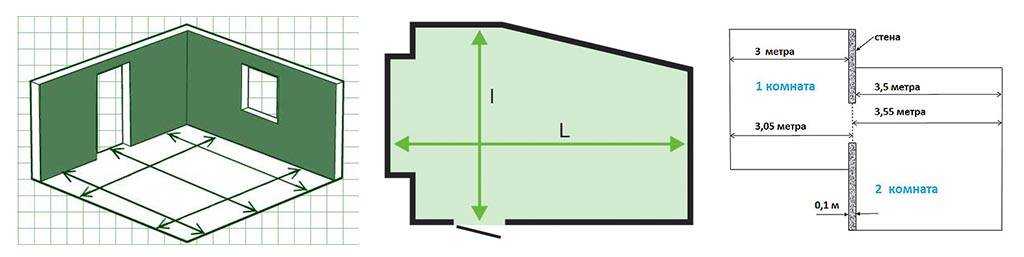 Как рассчитать линолеум: сколько метров в рулоне и расход на 1м2