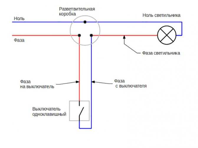 Схема подключения выключателя к лампочке: одноклавишного и двухклавишного