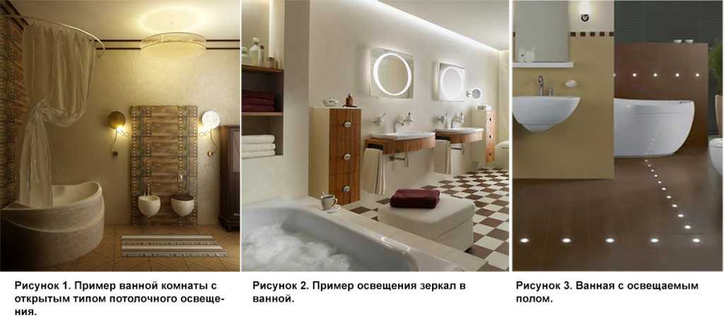 Освещение в ванной комнате: как сделать красиво и правильно