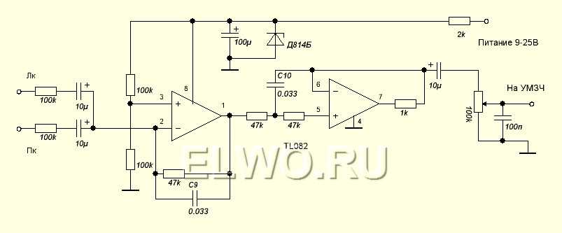 Микросхема ne5532p схема включения