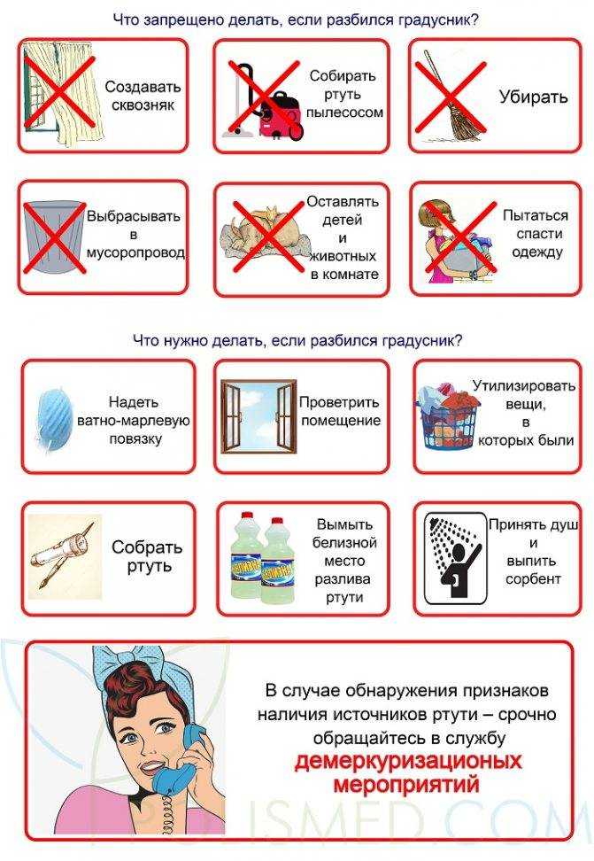 Как собрать ртуть из разбитого градусника с пола