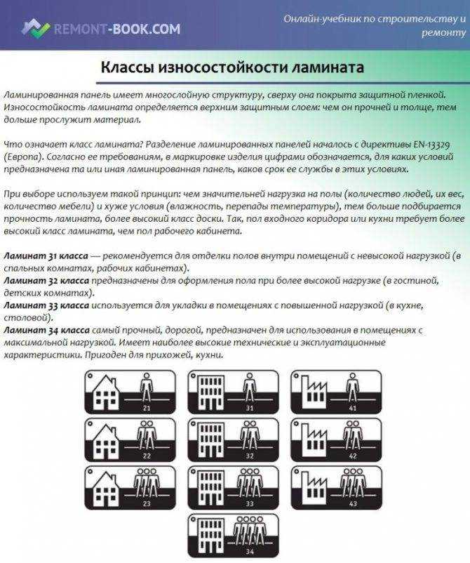 Какой защитный слой линолеума лучше? виды, классы износостойкости и характеристики линолеума - samvsestroy.ru