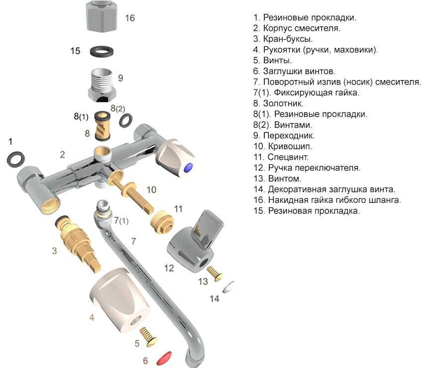 Вентильный смеситель схема
