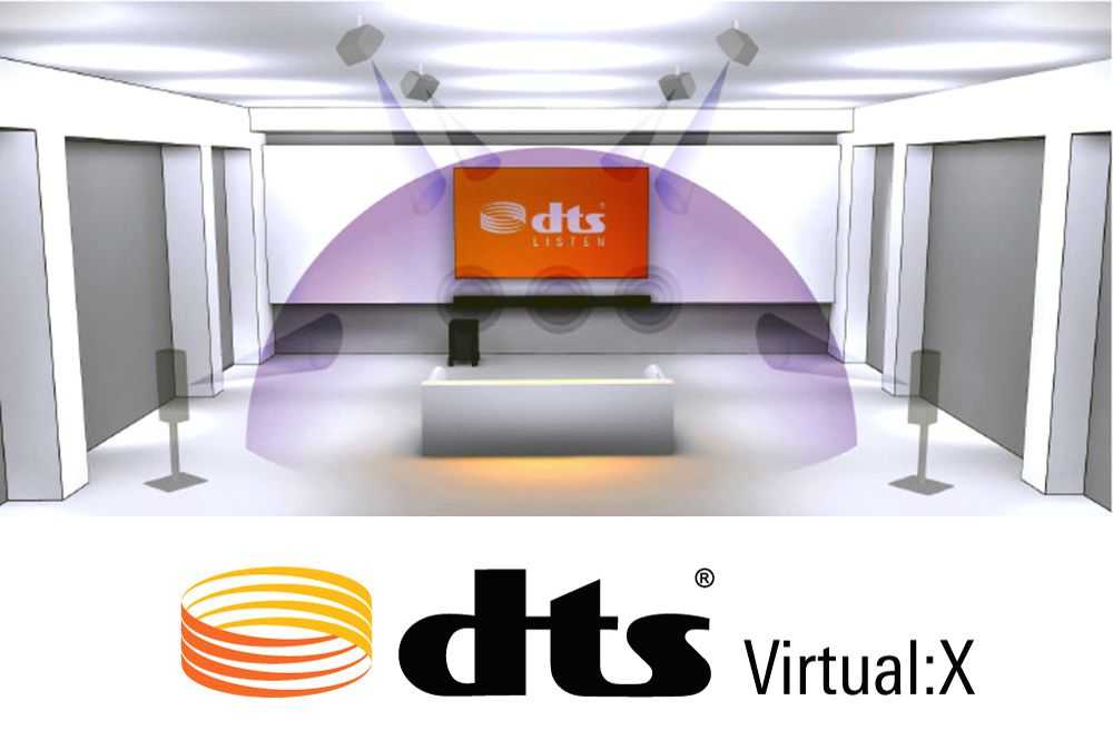 Dts virtual: x surround sound – что нужно знать
