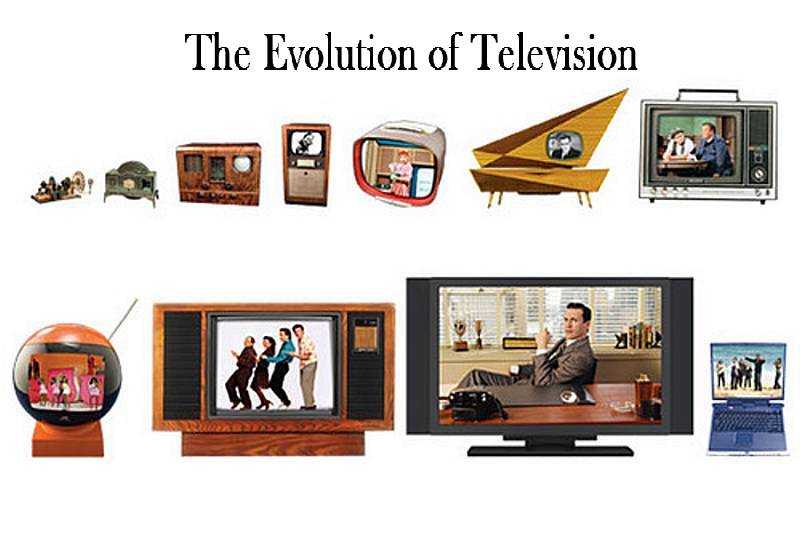 Тв меняйся. Эволюция телевизоров. История телевизора. Как МЕНЯЛСЯ телевизор. Эволюция телевизоров в картинках.