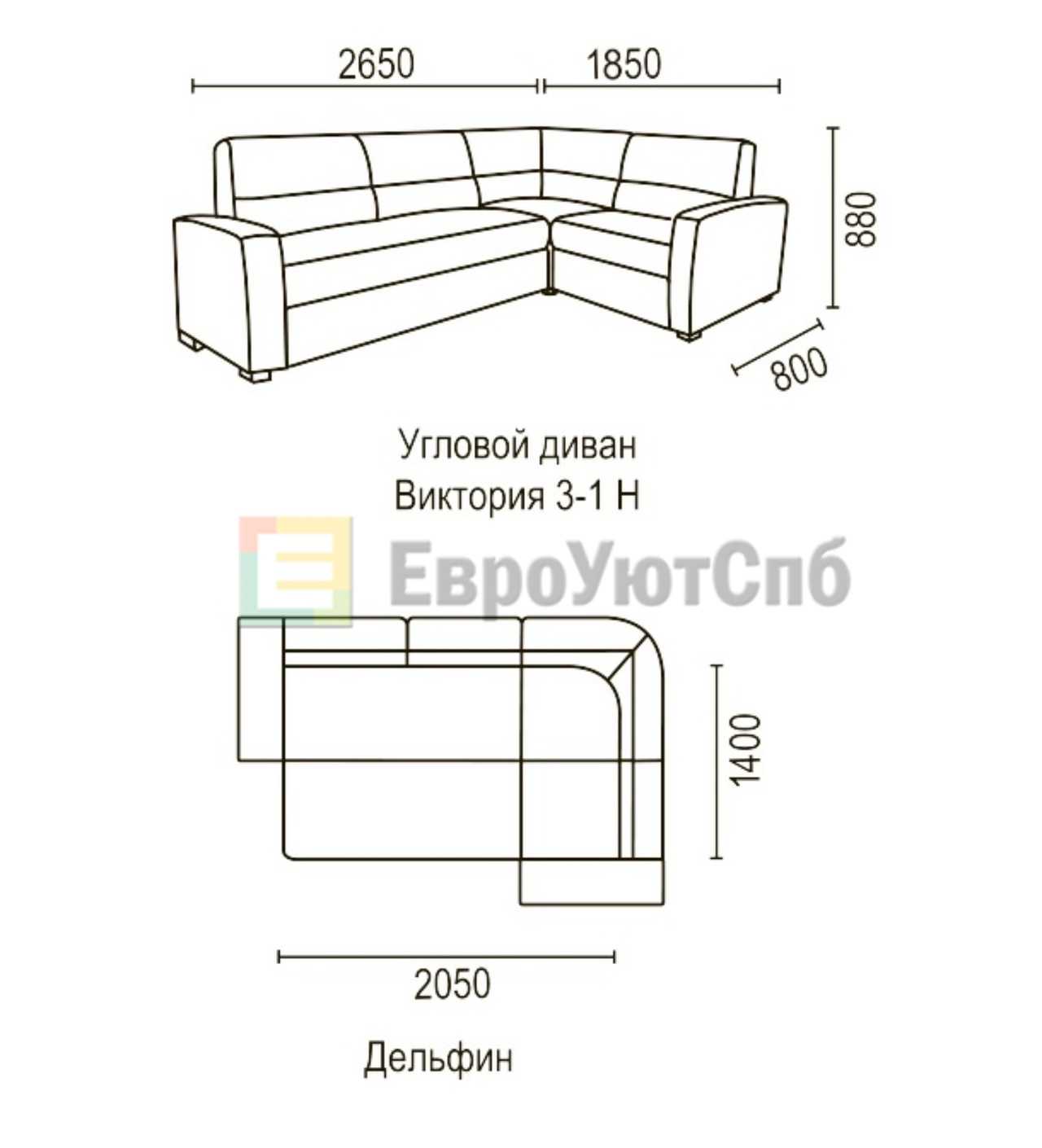 Стандартные габаритные размеры угловых диванов
