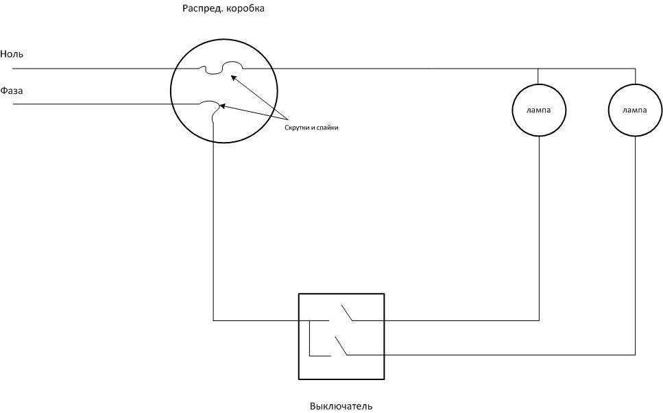 Схема подключения выключателя к лампочке: как подсоединить одно- и двухклавишные прерыватели к электроприборам