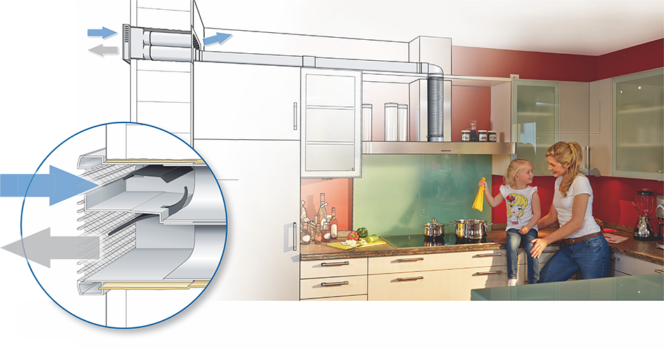 Вентиляция на кухне: особенности монтажа и нормативы