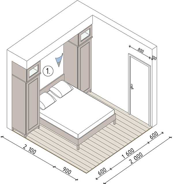 Примеры идеального выбора размера спальни при планировке Подробное описание на что следует обратить внимание, как выполнить зонирование и оформить уютный дизайн