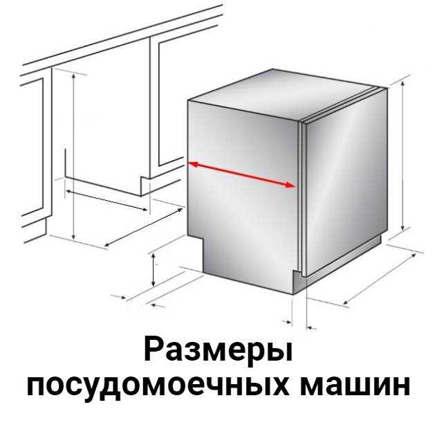 Вес посудомоечной машины: сколько кг весят пмм bosch, gorenje, electrolux 45 и 60 см?