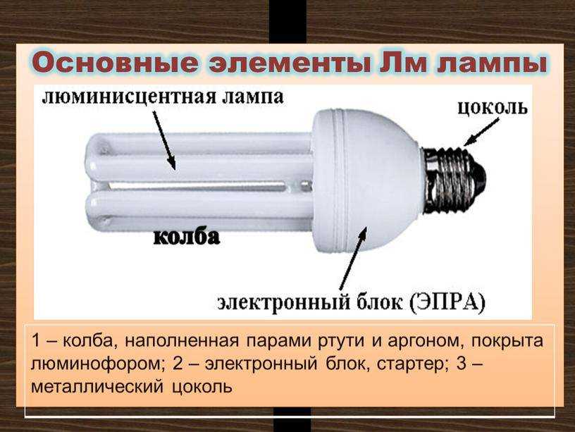 Что делать, если разбилась люминесцентная лампа: порядок действий