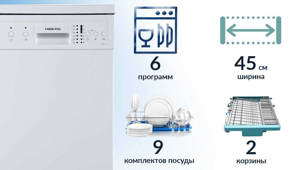 Размеры посудомоечной машины – от встраиваемой до мини-машины