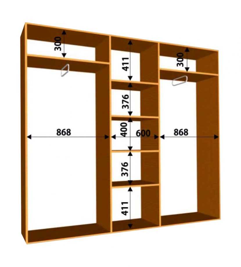 Как рассчитать размеры дверей шкафа и выдвижных ящиков