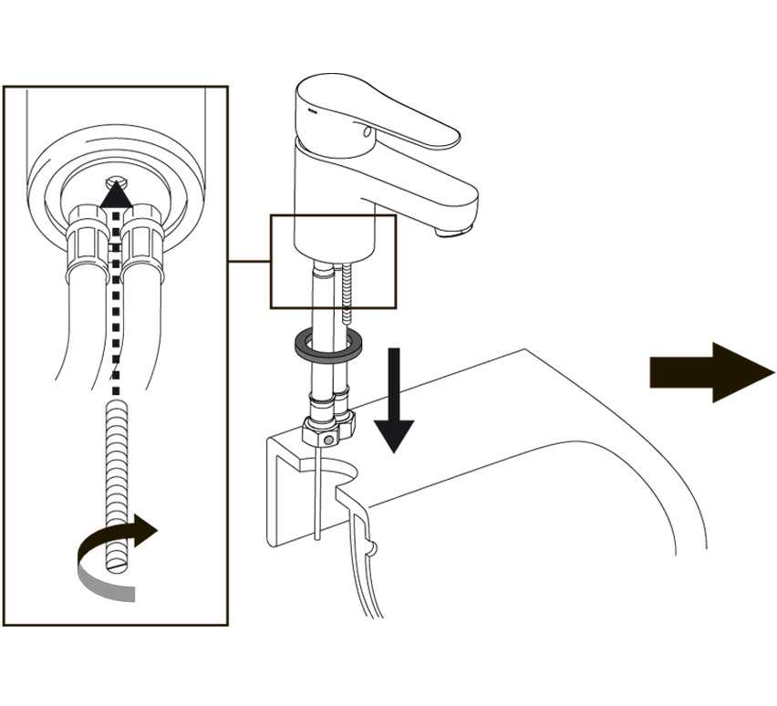 Как установить кран на кухне: как подключить кран к водопроводу и мойке