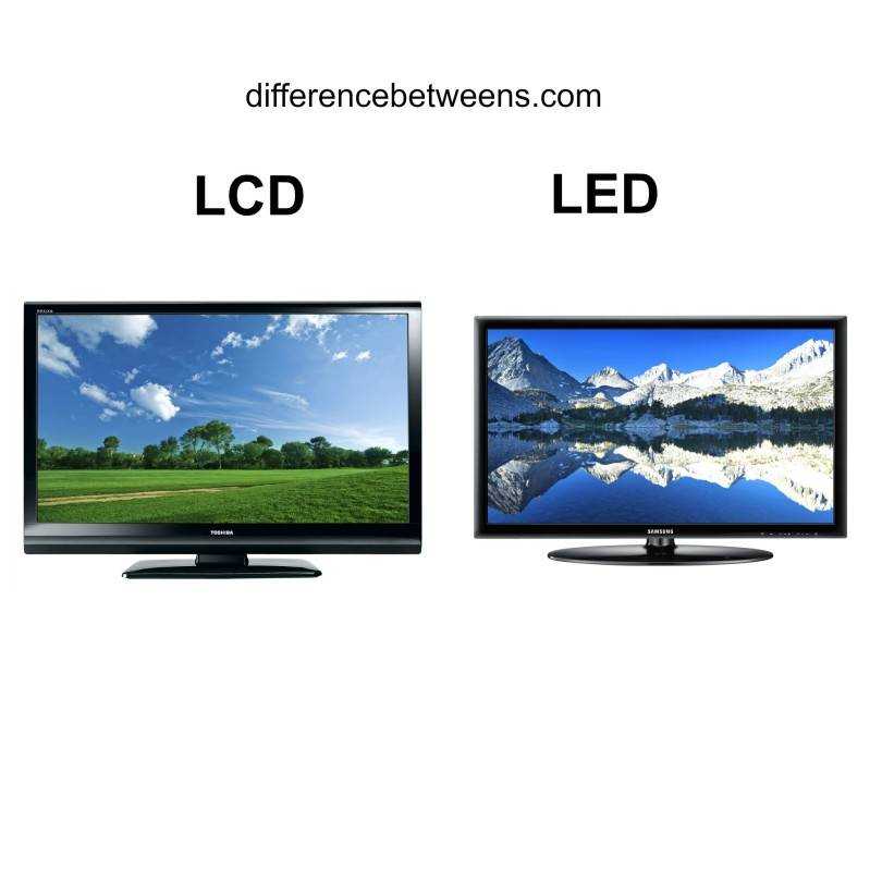 Матрицы для телевизоров: какая лучше, ips или va, типы и производители тв, жк или lcd, что лучше, какие бывают