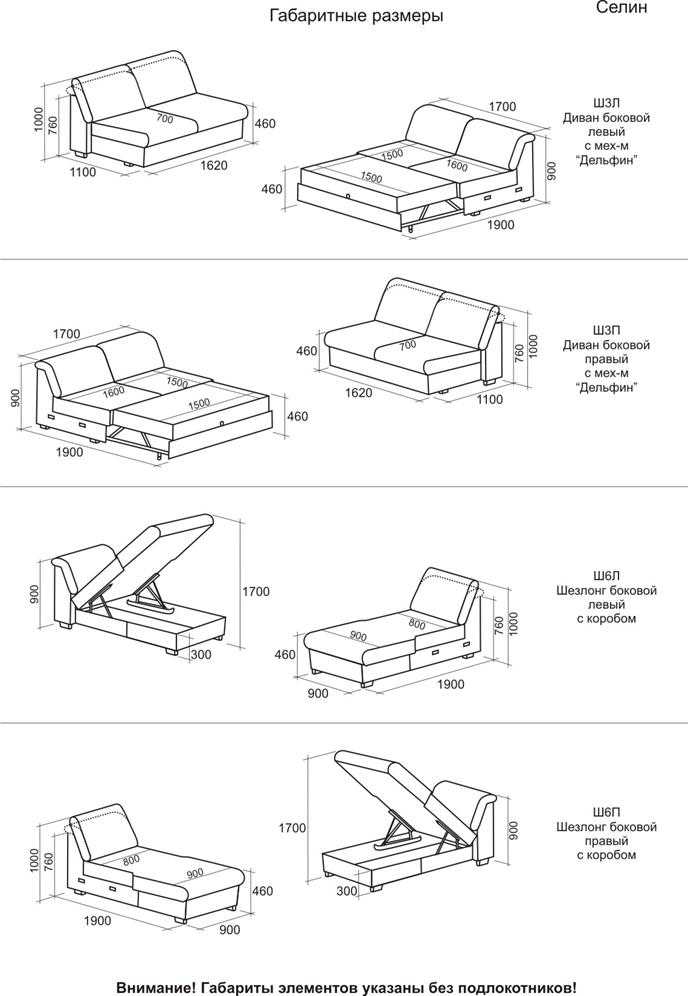 Как сделать диван своими руками - варианты, инструкции и схемы сборки