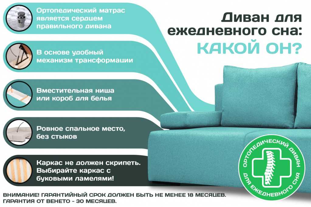 Ламели – что это такое Разновидности ламелей Зачем нужны ламели для дивана Какие преимущества у дивана с ламелями Как производится замена ламелей самостоятельно Советы по выбору