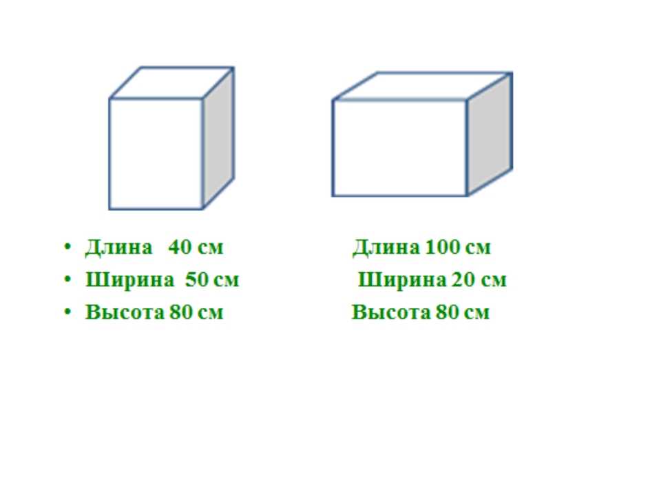 Таблица диагоналей телевизора в дюймах и сантиметрах