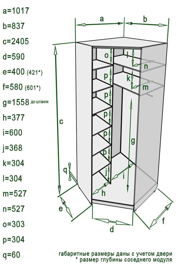 Угловой шкаф в спальню: разновидности, варианты дизайна