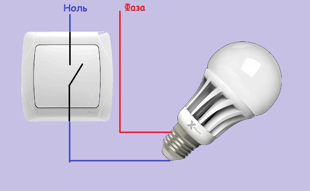 Почему светодиодная лампа тускло горит после выключения?