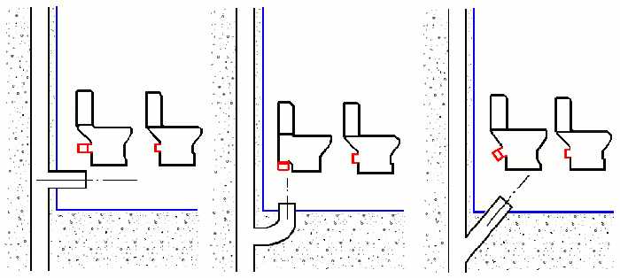 Как подключить унитаз к канализации? варианты креплений и принципы монтажа