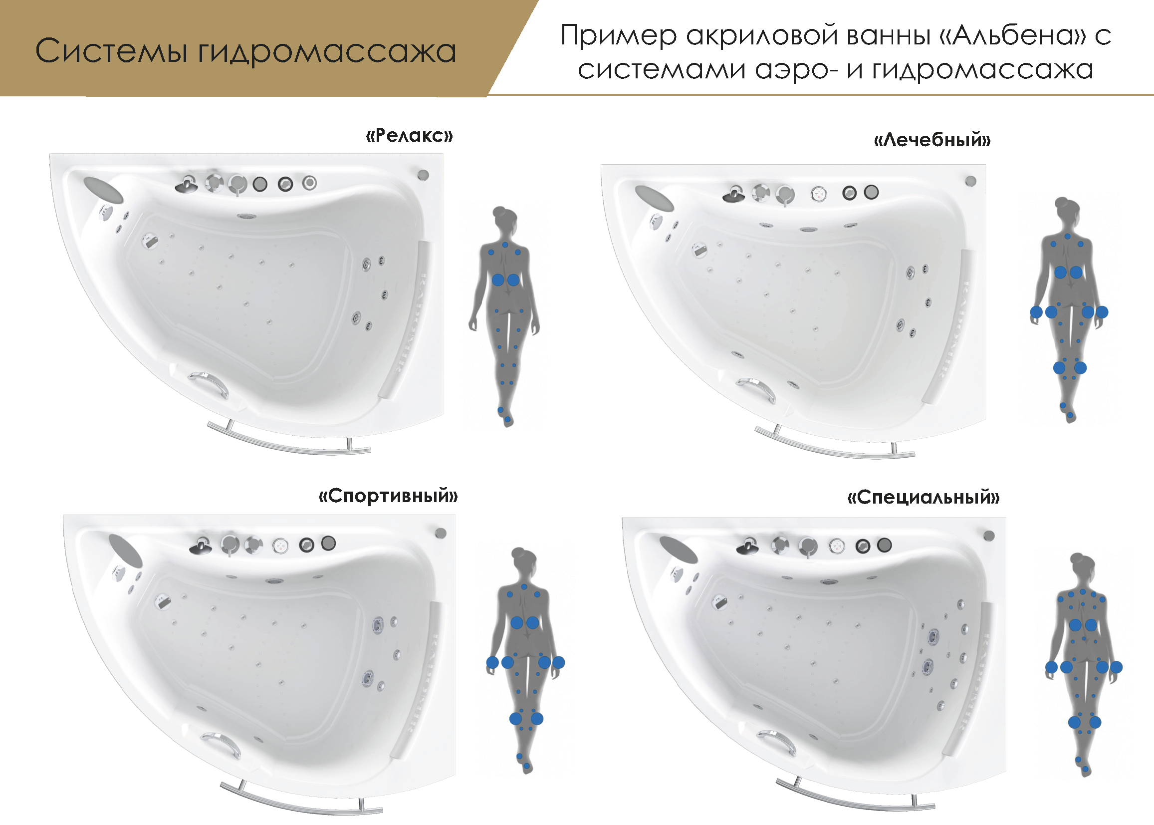 Гидромассажная ванна является очень полезным и приятным изобретением Однако в случае поломок требуется ремонт джакузи Иногда выполнить его можно