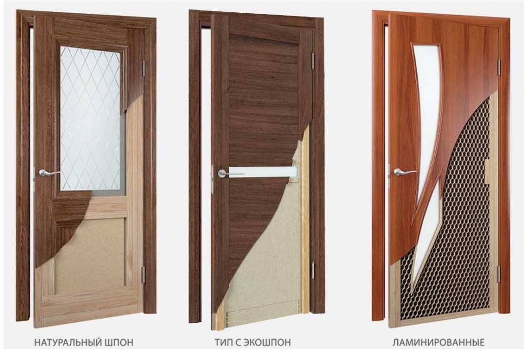 Шпонированные или ламинированные: какие межкомнатные двери лучше?