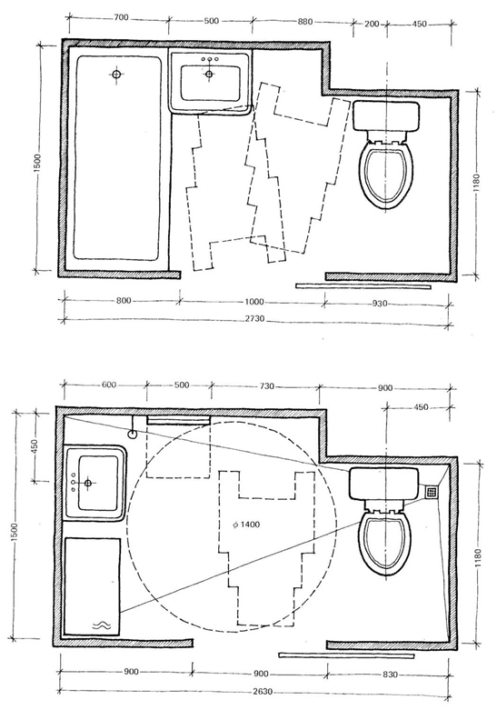 Минимальные размеры санузла в квартире и частном доме