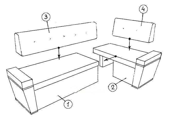 Как разобрать угловой диван для перевозки схема, сборка тахты