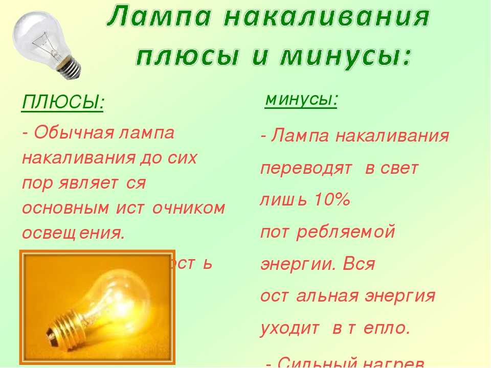 Вредны ли энергосберегающие лампы для здоровья человека?