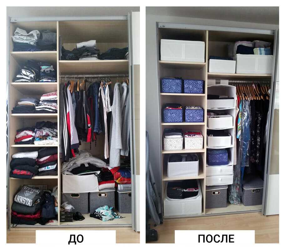Шкаф для одежды - устройство, правила наполнения и выбора