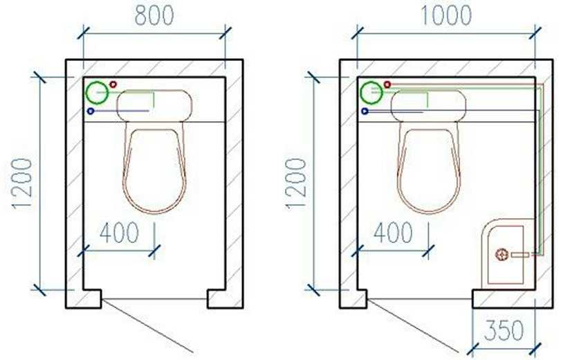 Размер туалета: минимальные и стандартные габариты - свой дом