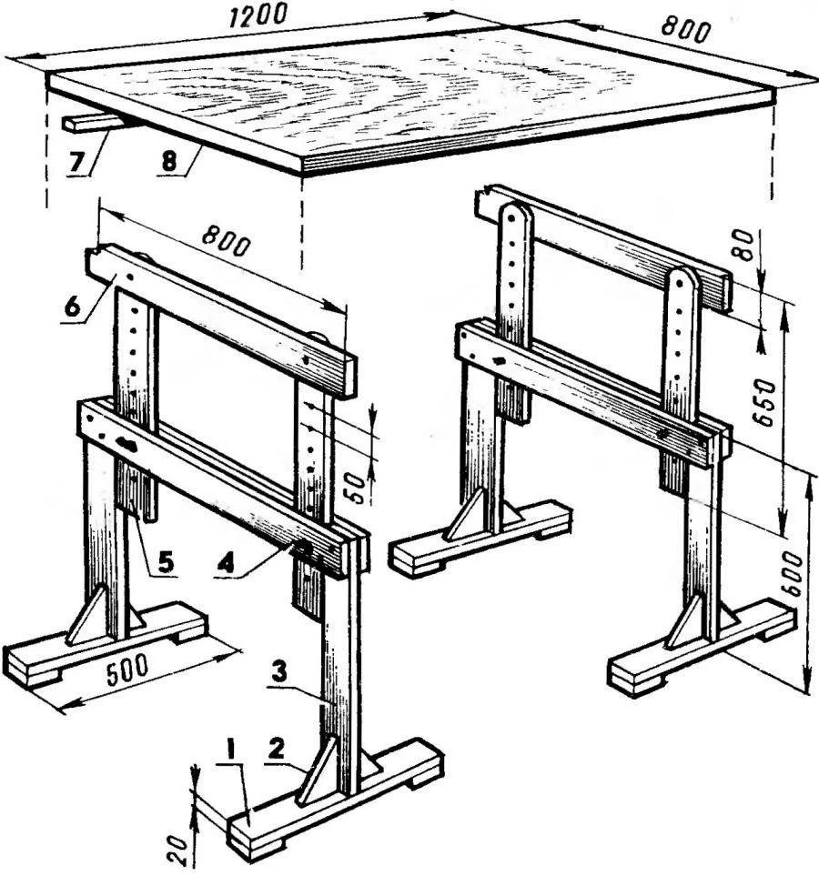 Сборка стола из дерева своими руками: рекомендации по выбору древесины, инструкция по работе с материалом