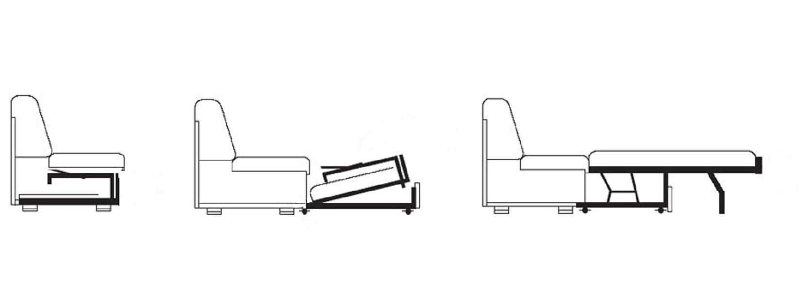 Как собрать диван-аккордеон, фото как разобрать механизм — подробная схема сборки и раскладки