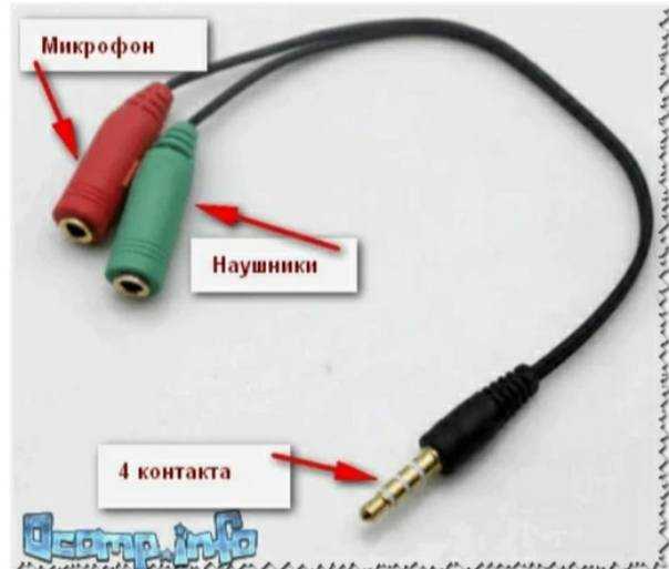 Как подключить проводные наушники к компьютеру или ноутбуку | headphone-review.ru все о наушниках: обзоры, тестирование и отзывы