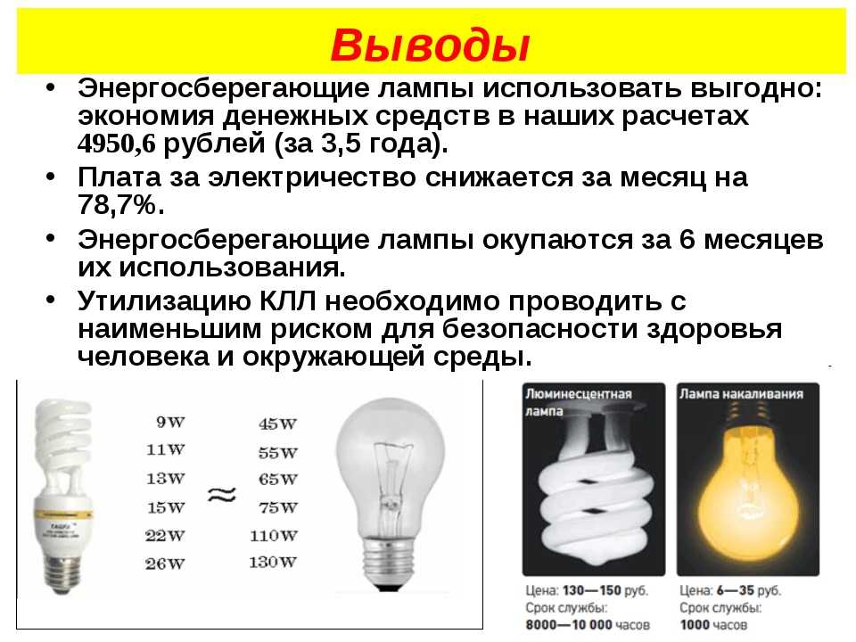 Как выводить светильника. Энергосберегающие светодиодные лампы мощность таблица е27. Срок службы лампы накаливания и энергосберегающие лампы сравнение. Таблица мощности лампочек энергосберегающих ламп. Лампа накаливания сберегающая е27.