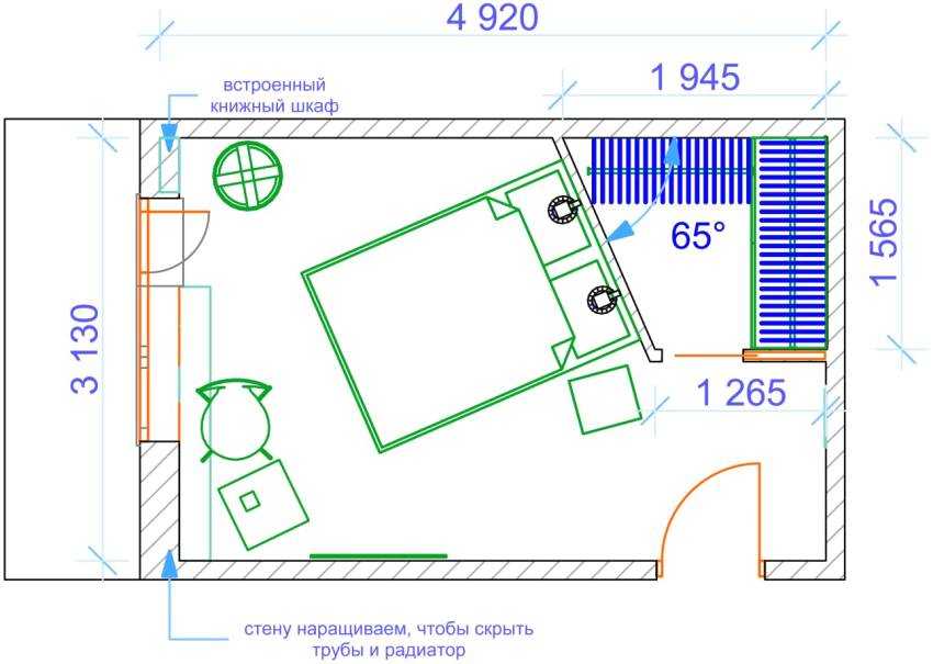 Выбираем оптимальные размеры комнат: требования и условия для жизни