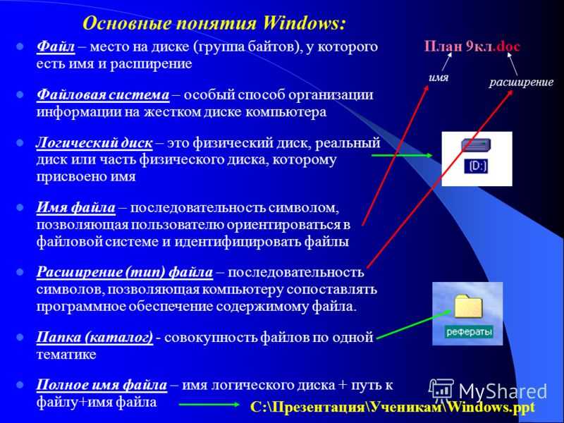 Как пользоваться ноутбуком начинающим: описание работы и основных компонентов, использование windows 8 и 10