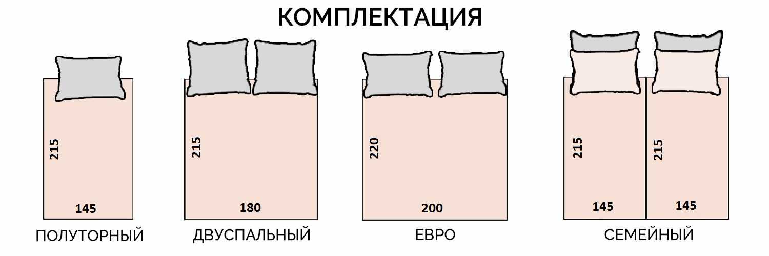 Размер двуспального одеяла: стандартный и не только