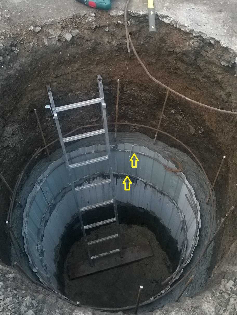 Строительство выгребной ямы. Септик из бетонных колец 2+2+2. Бетонный септик монолит. Бетонирование колодца канализации. Опалубка для выгребной ямы.