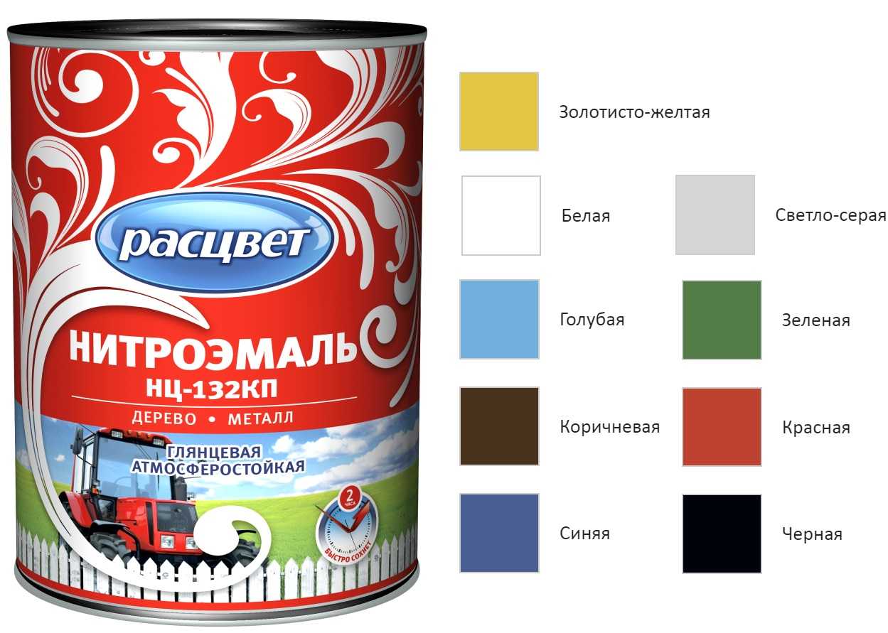 Как выбрать полимерную краску?
