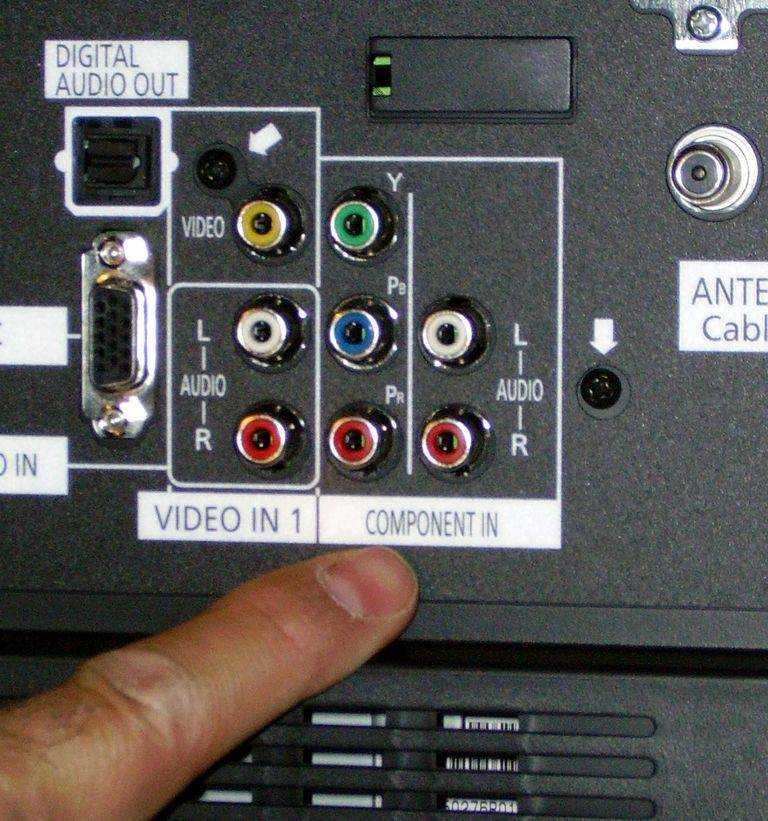 Что такое оптический выход на телевизоре и как подключить кабель к нему