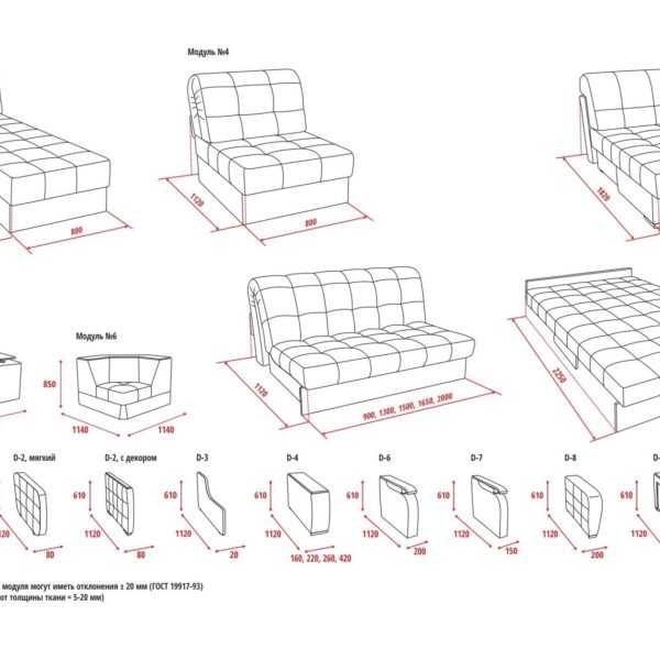 Как сделать диван своими руками - варианты, инструкции и схемы сборки