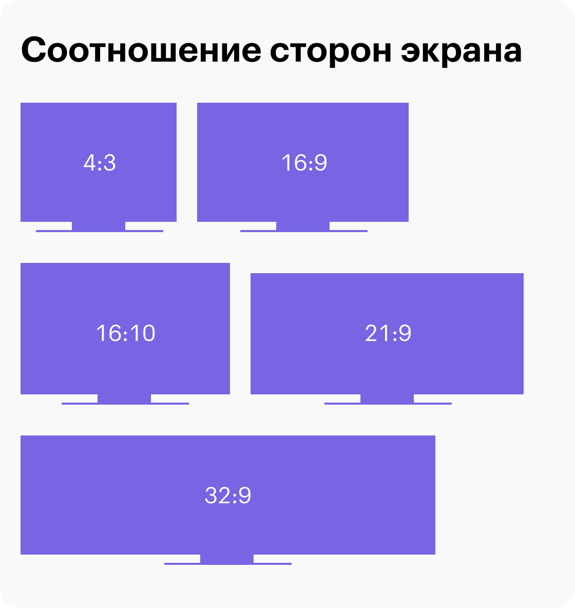 Соотношение 4 3 размеры. Соотношение 4 3 размеры