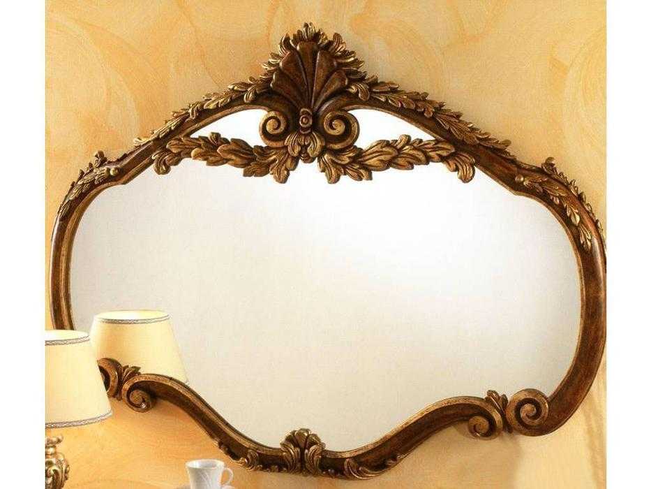 Как выбрать долговечное настенное зеркало
