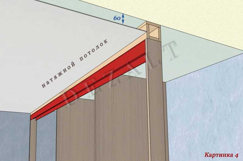 Натяжной потолок и шкаф-купе (42 фото) — что сначала делать, закладная под встроенный шкаф, монтаж модели в прихожую с навесным потолком
